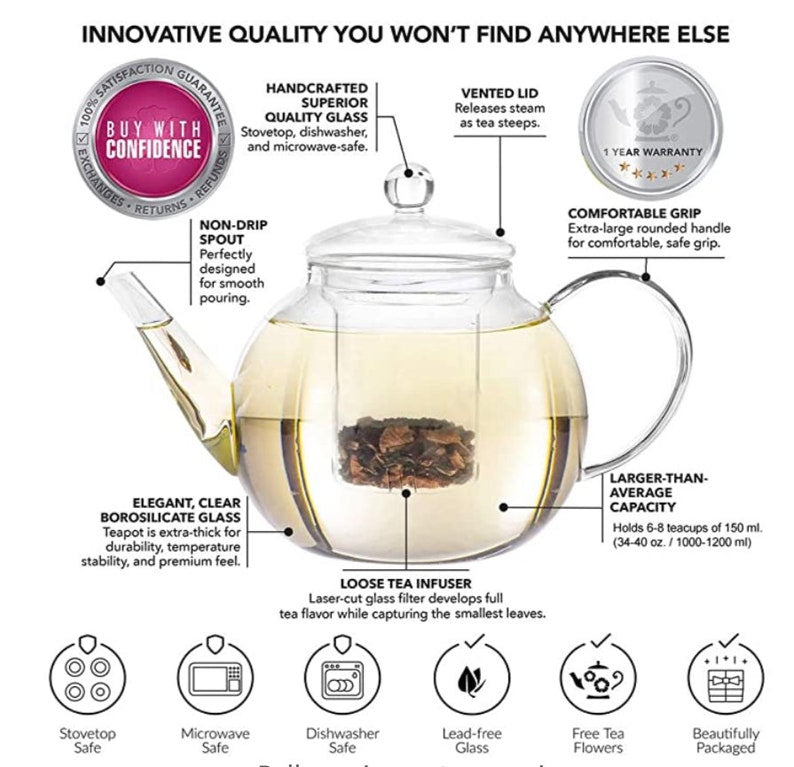 Teabloom Celebration Complete Tea Set