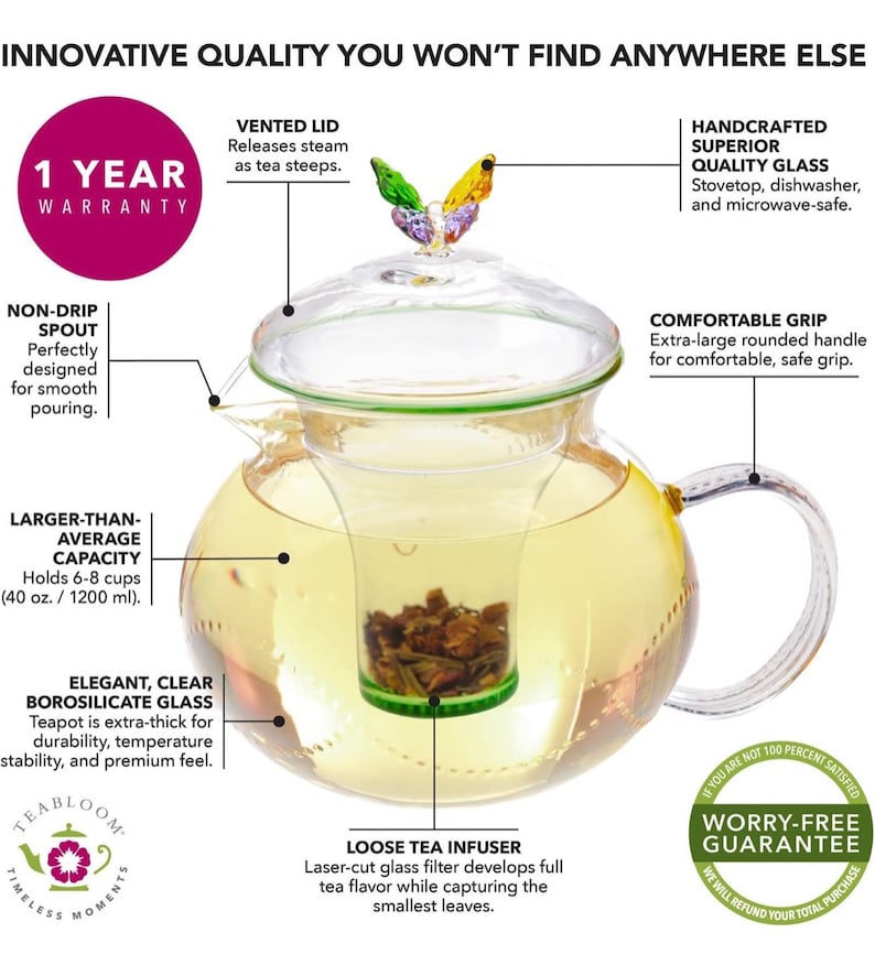 Teabloom Wings of Love Blooming Tea Gift Set - 40 oz Borosilicate Glass Teapot, Teapot Warmer, Glass Loose Tea Infuser, 12 Fruit Flowering T
